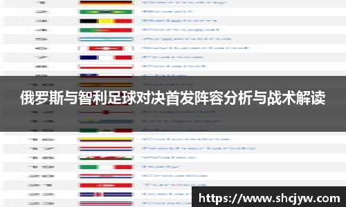 俄罗斯与智利足球对决首发阵容分析与战术解读